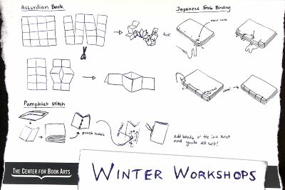 [Postcard advertising 2018 winter / spring workshops at the Center for Book Arts]