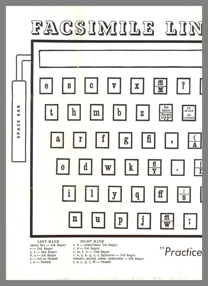 Facsimile Linotype Keyboard / N.Y. Mergenthaler Linotype School